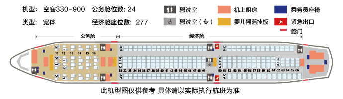 飛機(jī)座位圖