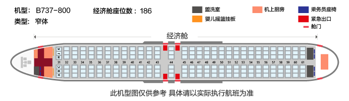 飛機(jī)座位圖