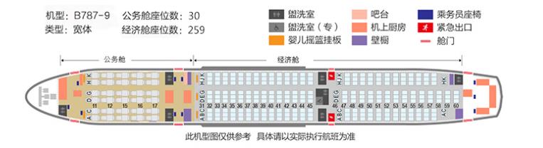 飛機(jī)座位圖