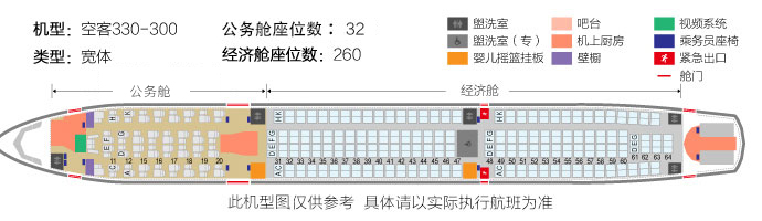 飛機(jī)座位圖