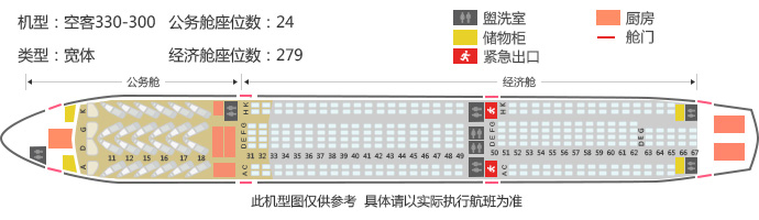 飛機(jī)座位圖